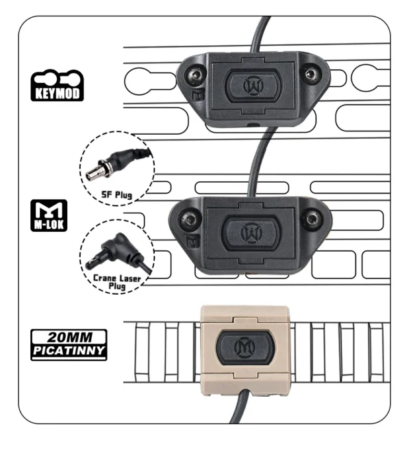 Tactical Surefire Lanterna, Interruptor de Botão Mod, SF Guindaste Plug Pressão, Encaixe Keymod, M-Lok, Picatinny, 2.5mm, 3.5mm